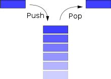 stack meaning in tagalog|Stack in Tagalog.